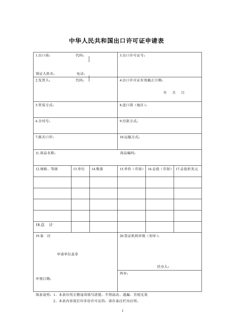 中华人民共和国出口许可证申请表