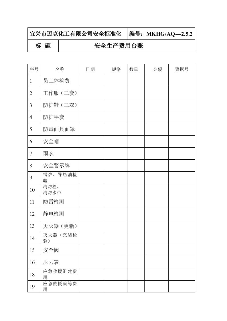 安全生产费用台账