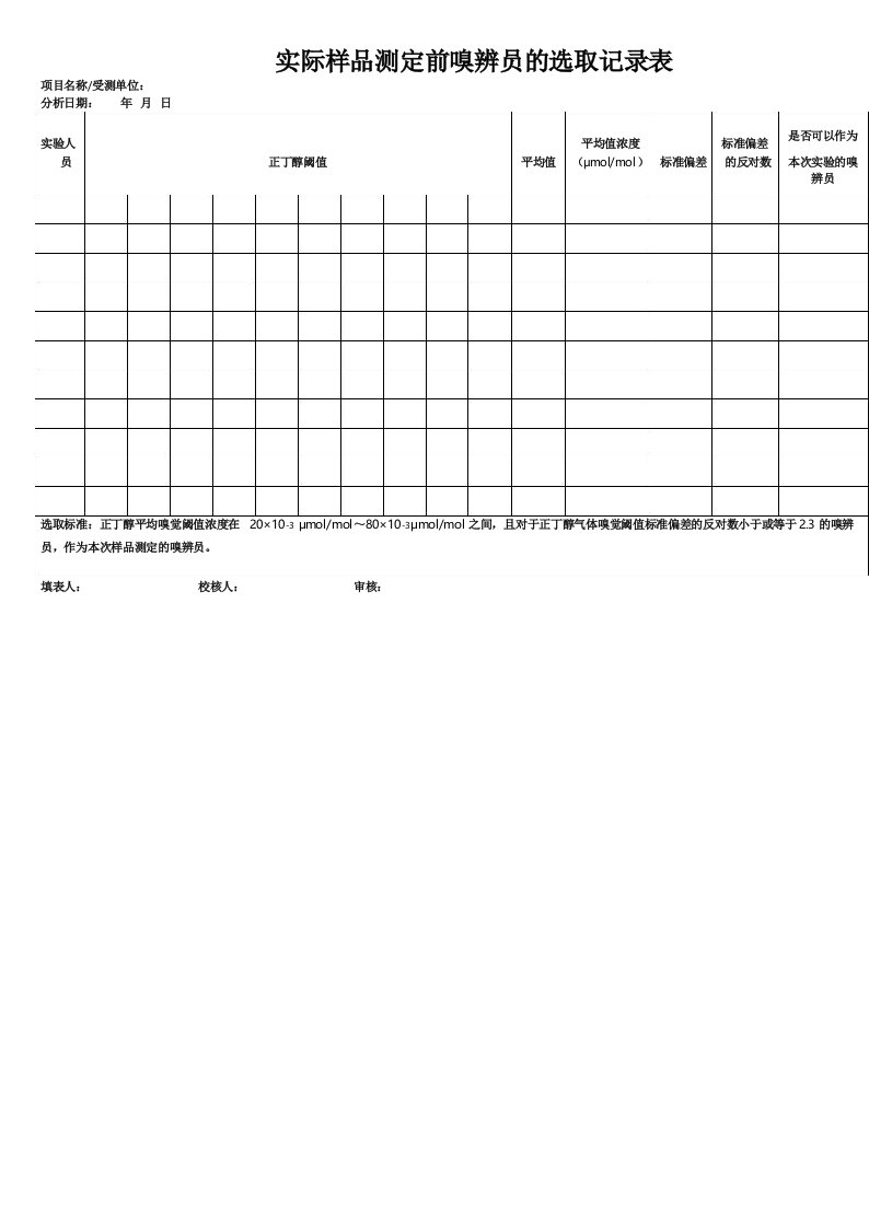 实际样品测定前嗅辨员的选取记录表