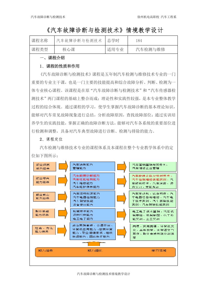 （精）《汽车故障诊断与检测技术》一体化教学设计