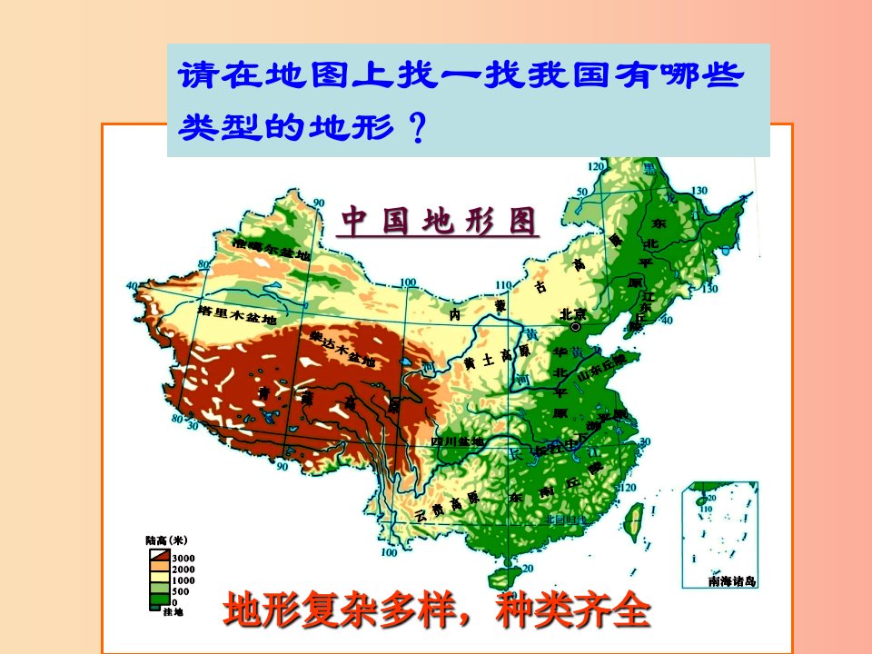 八年级地理上册