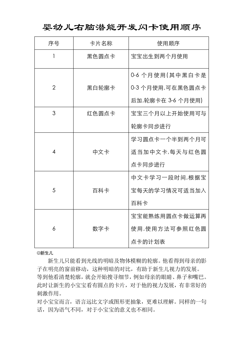 杜曼教学手册全