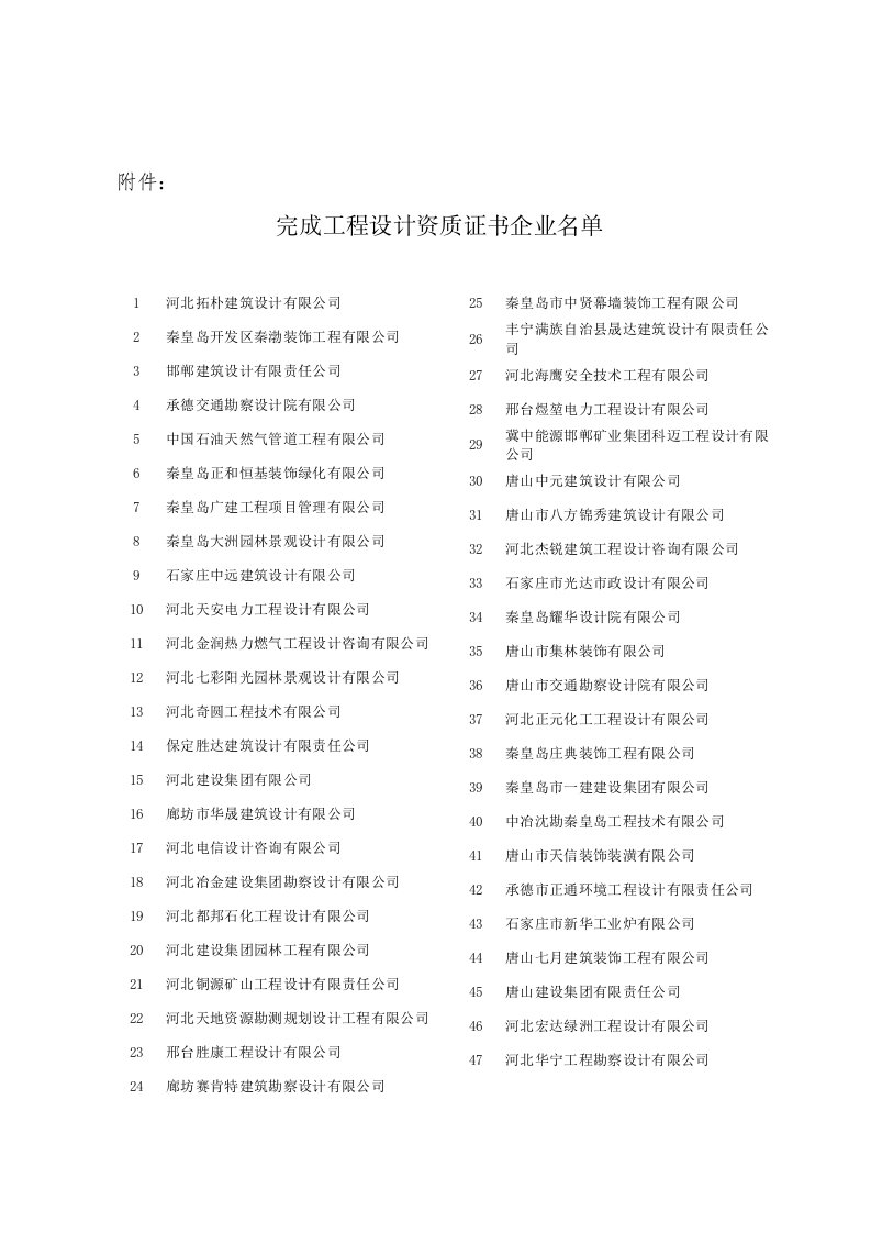 工程设计-完成工程设计资质证书企业名单