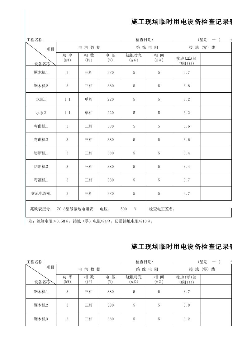 施工现场临时用电设备检查记录表