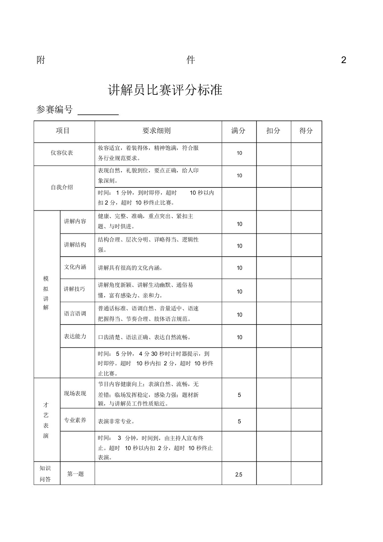 讲解员比赛评分标准