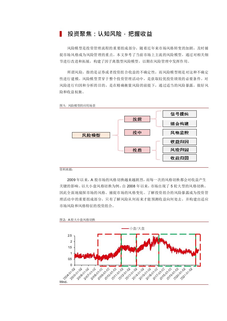 因子离散化股票多因子风险模型