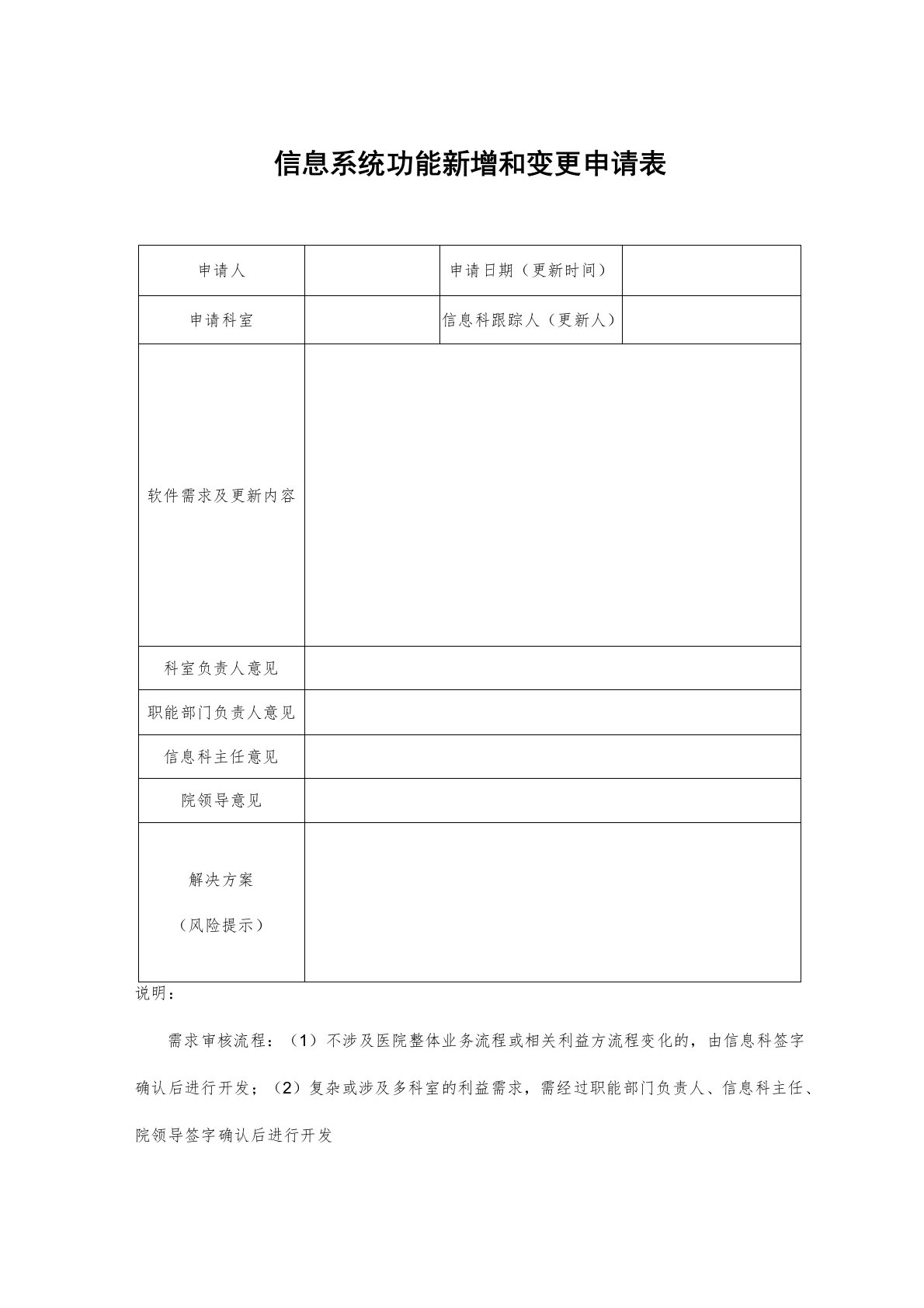 信息科申请表汇总