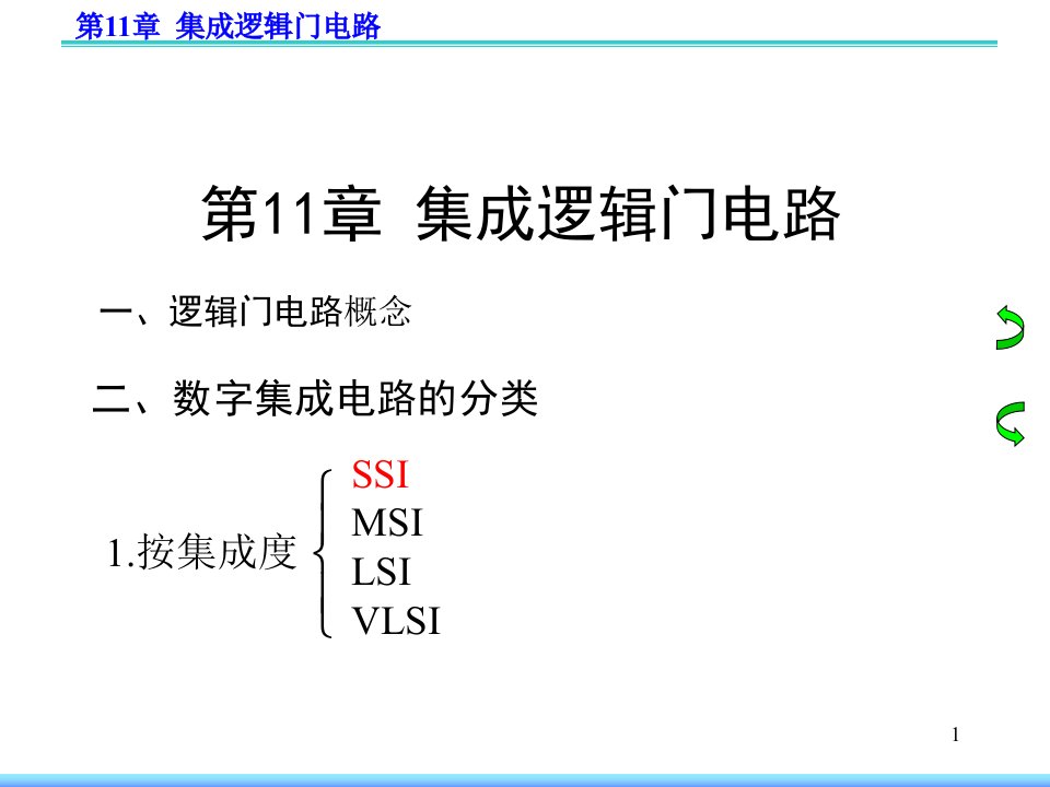 模拟电子技术张学军第11章集成逻辑门电路