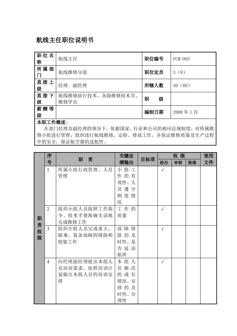 某航空物流公司航线主任职位说明书及关键绩效标准