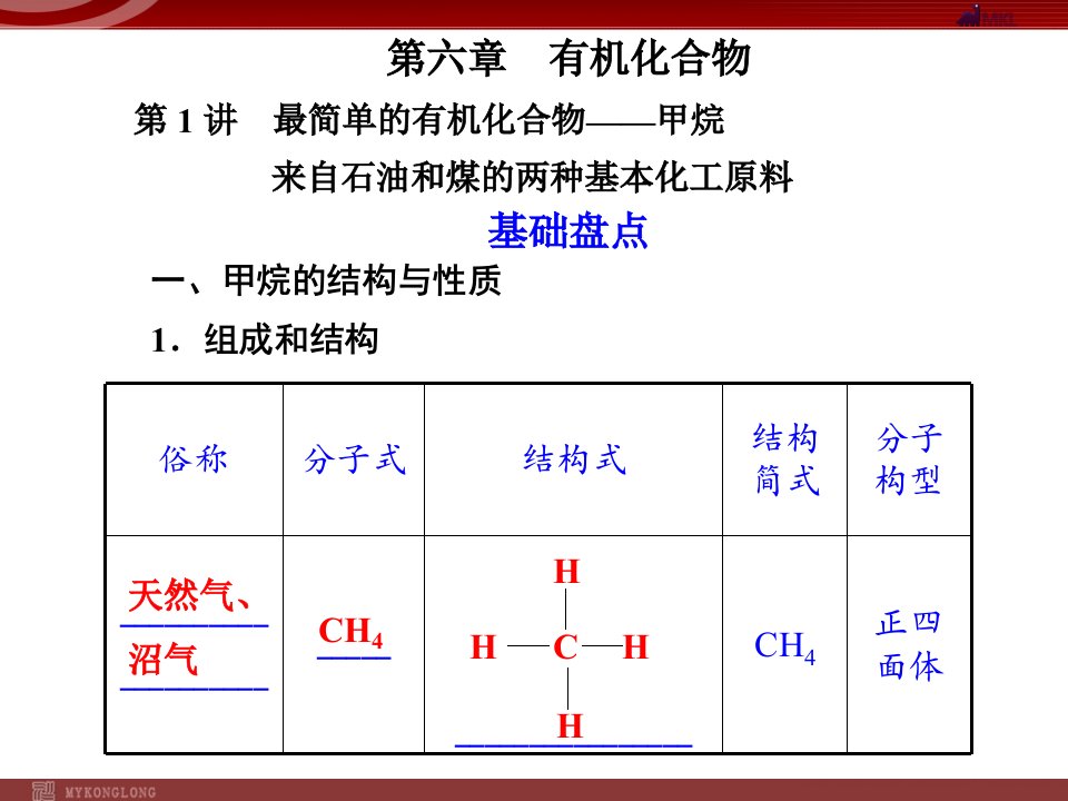 化学高考一轮复习课件：第6章-第1讲-最简单的有机化合物——甲烷--(ppt文档)