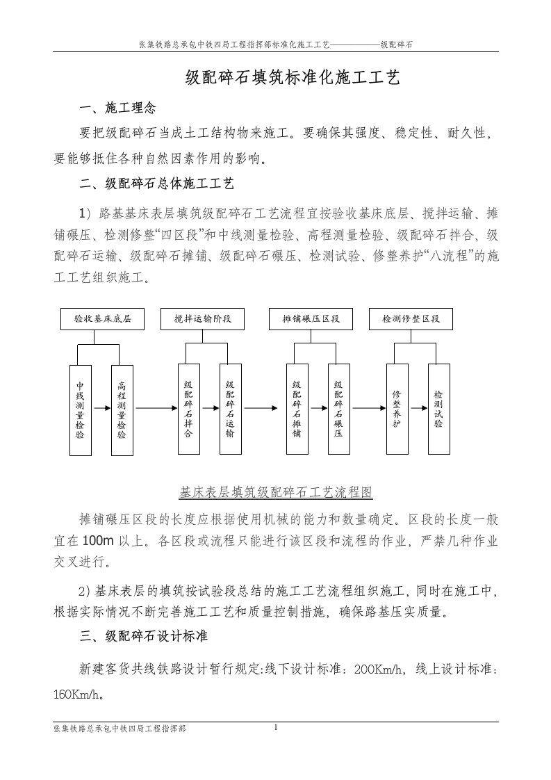 级配碎石标准化施工艺