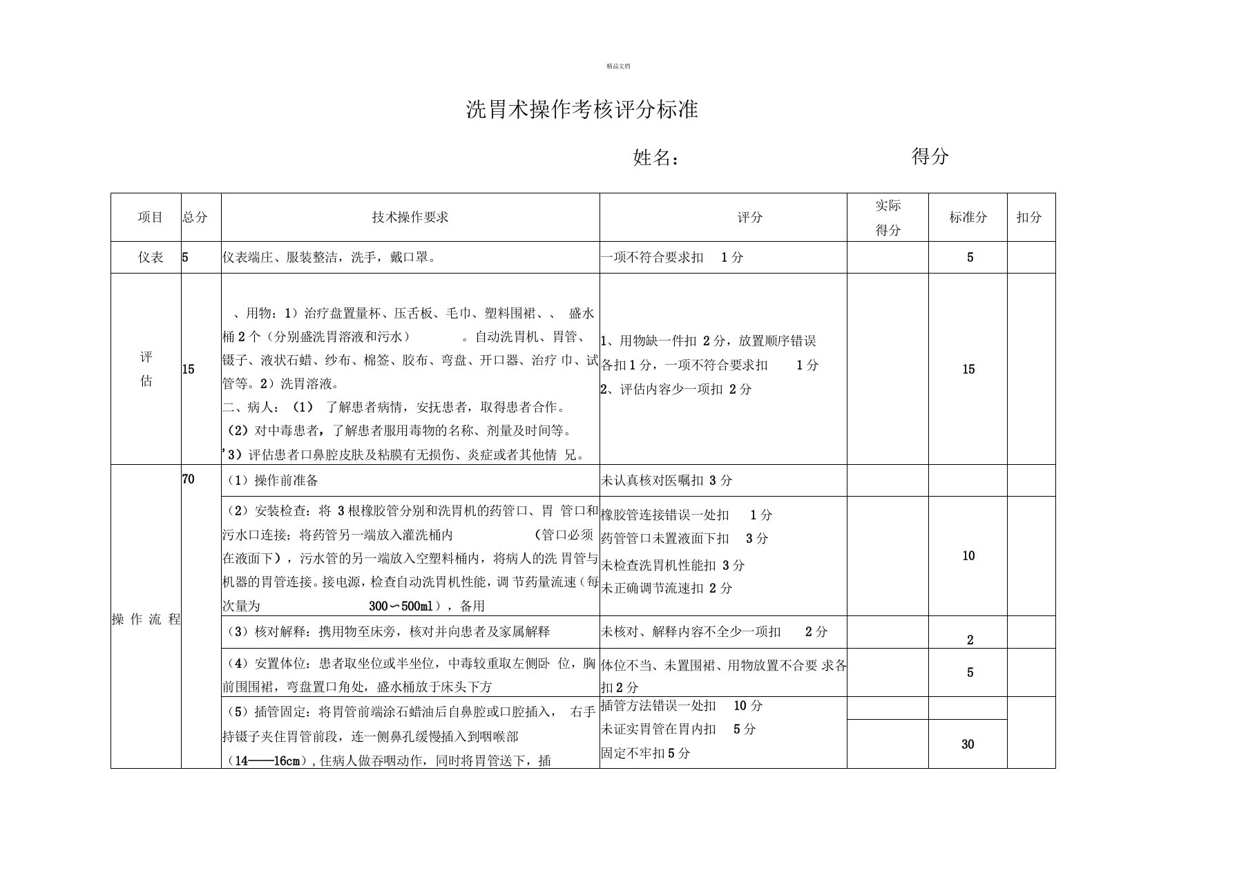 洗胃术操作考核评分标准