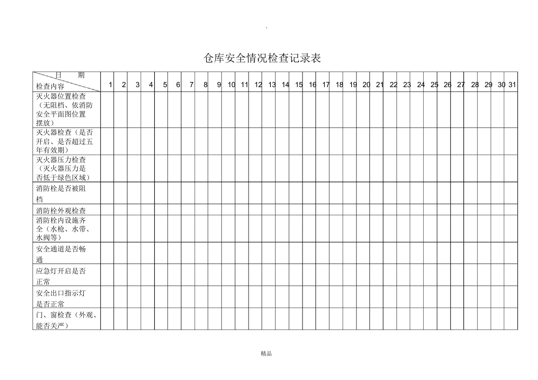 仓库安全情况检查记录表