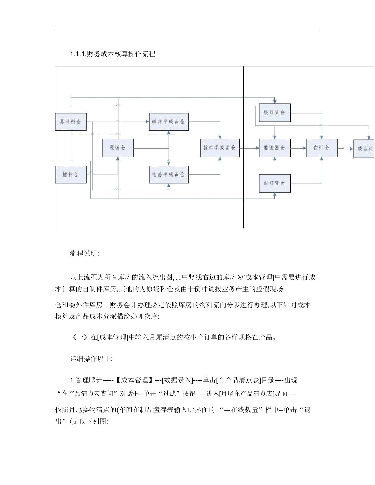 成本核算工作流程