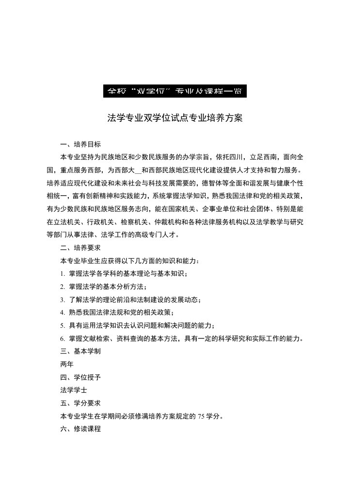 2011年全校双学位专业及课程一览