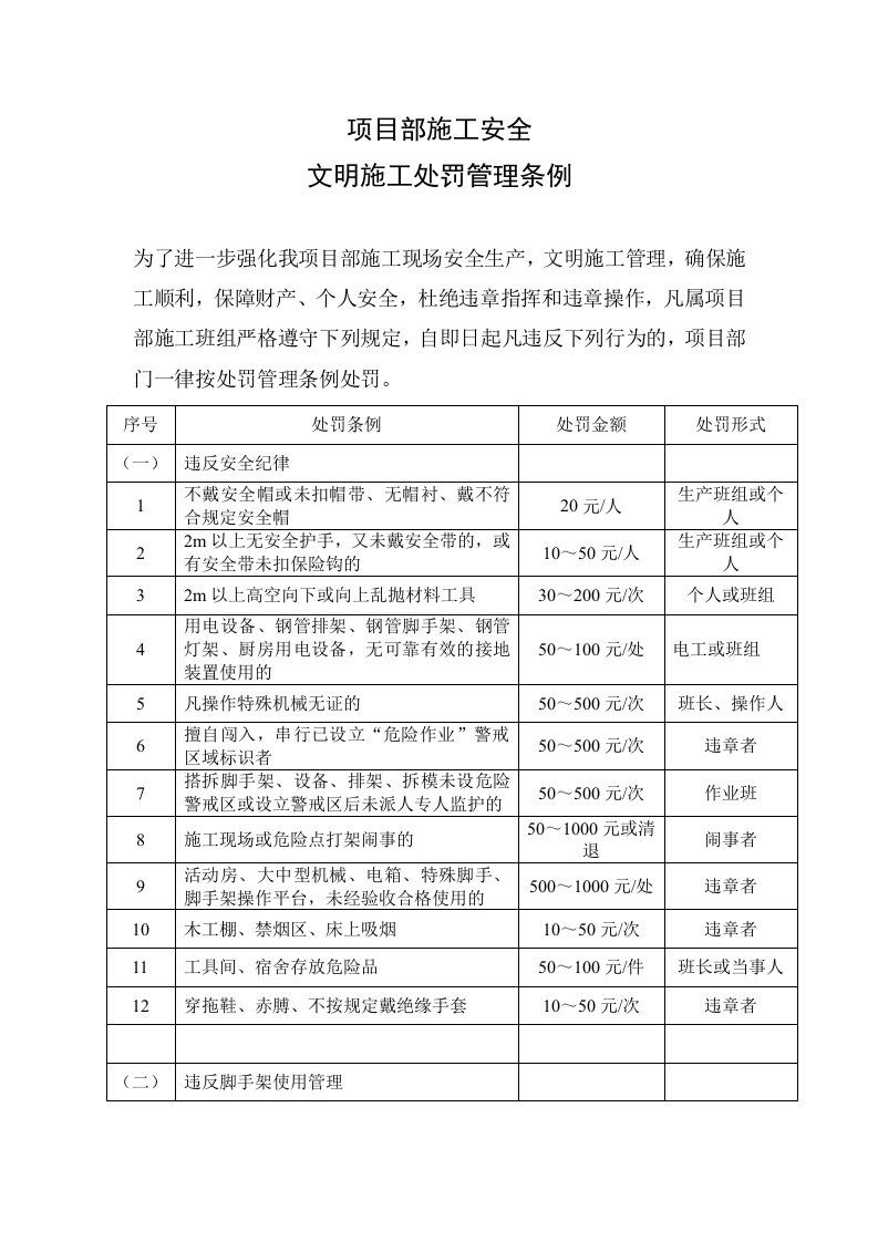 仓储建设项目部施工安全文明施工处罚管理条例2