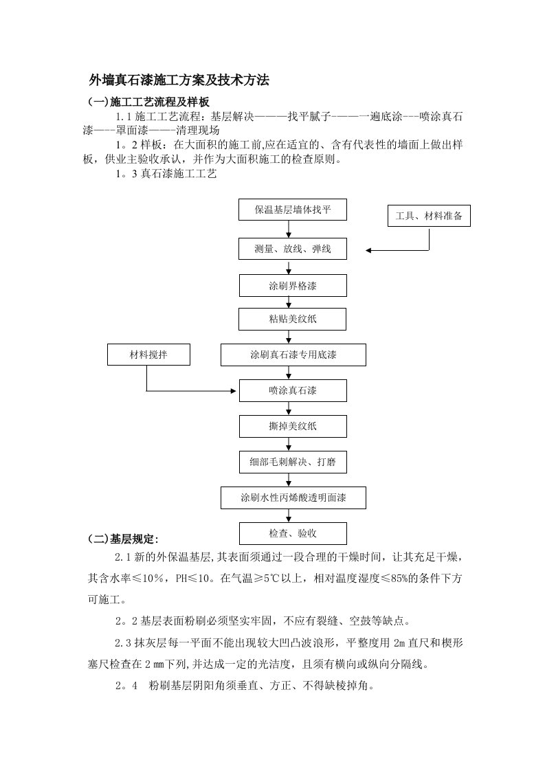 外墙真石漆施工方案及技术措施