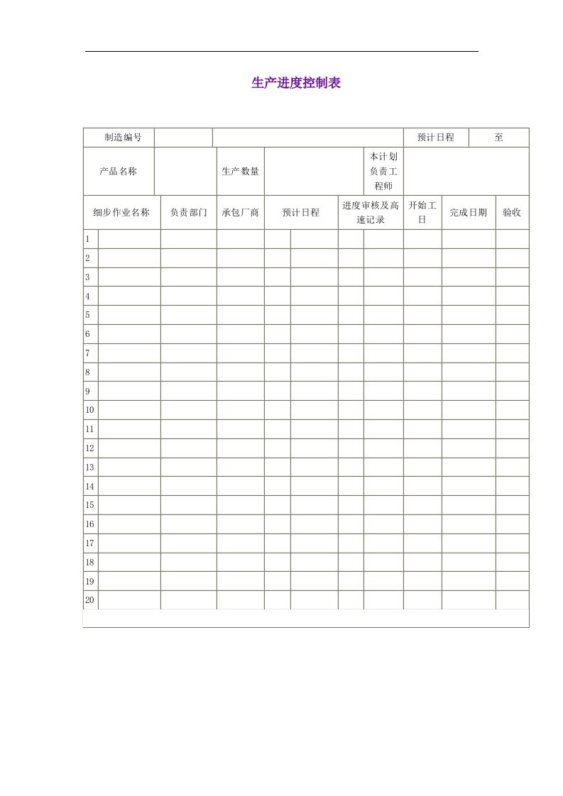 生产进度控制表