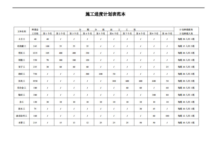 整套完整