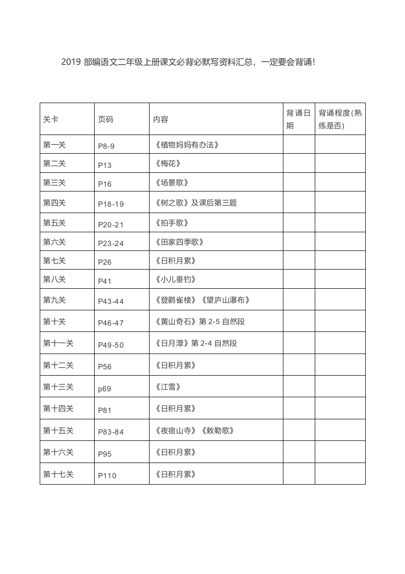 2019部编语文二年级上册课文必背必默写资料汇总-一定要会背诵