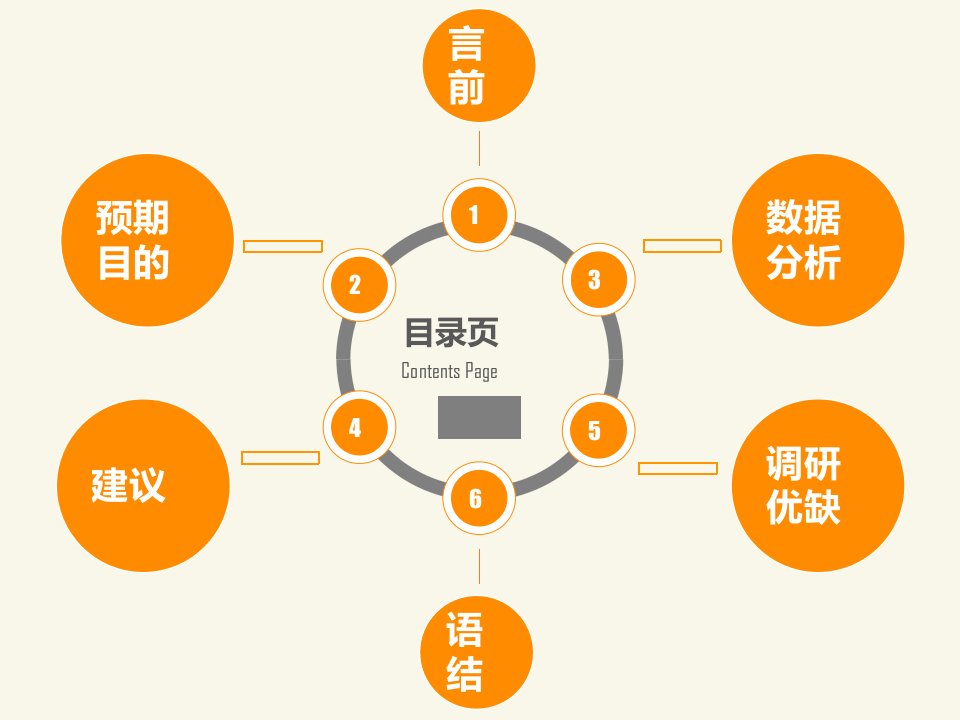 最新应用伦理学PPT课件