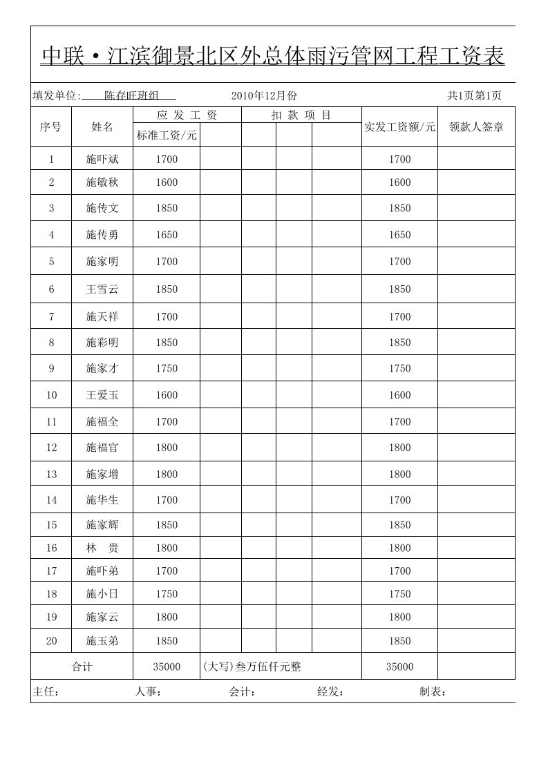 表格模板-工资表