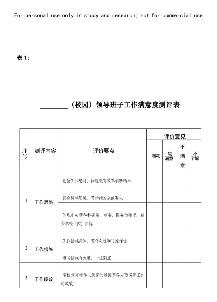 (校园)领导班子工作满意度测评表精选资料