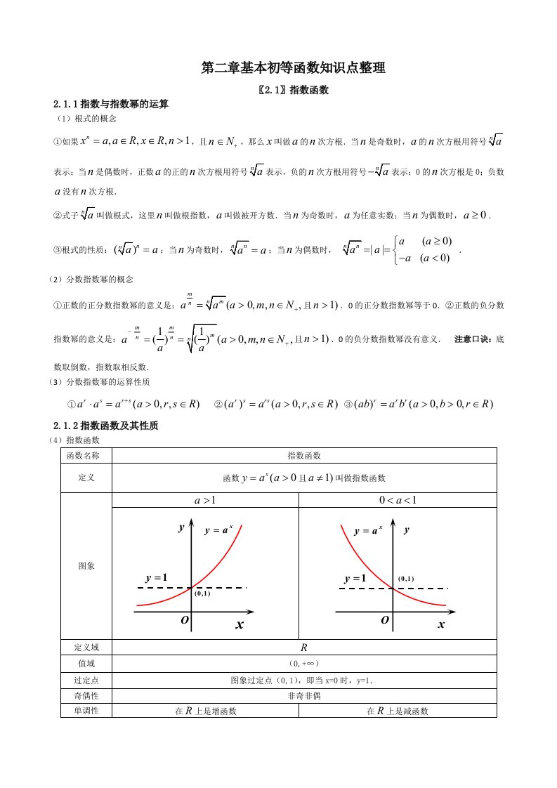 高一数学必修一第二章基本初等函数知识点总结