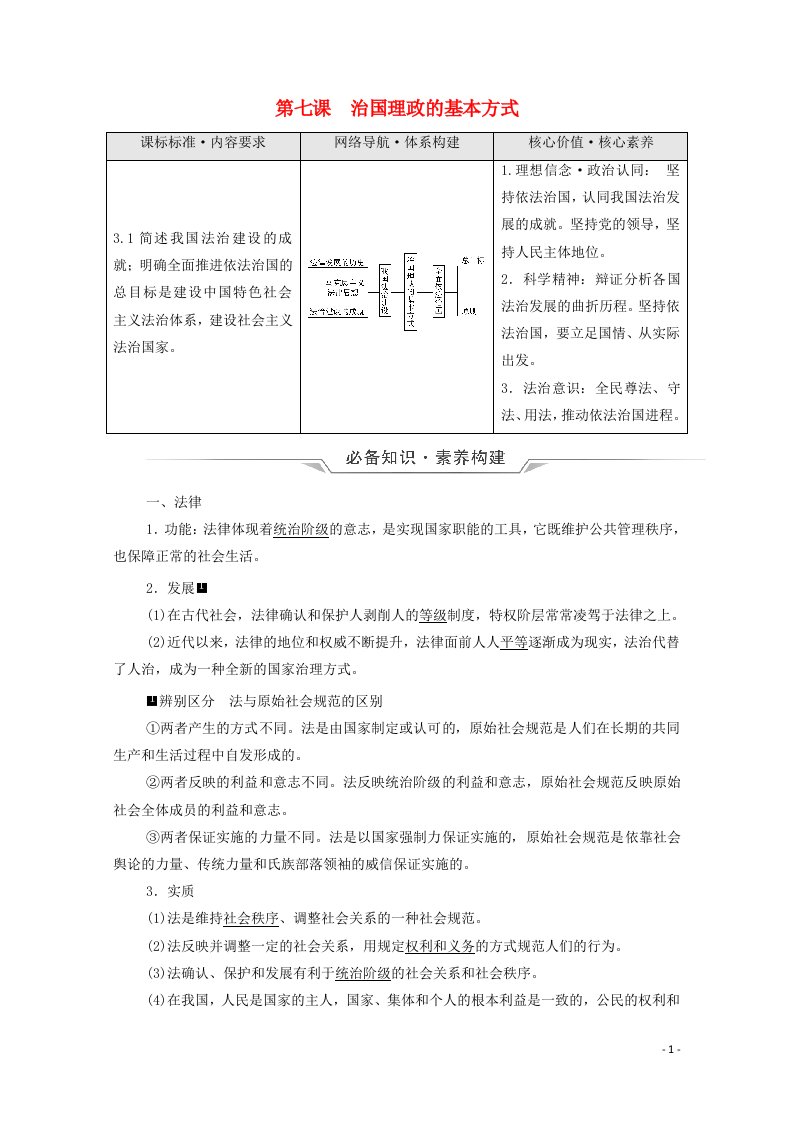 2022版新教材高考政治一轮复习第3单元全面依法治国第7课治国理政的基本方式学案新人教版必修320210616157