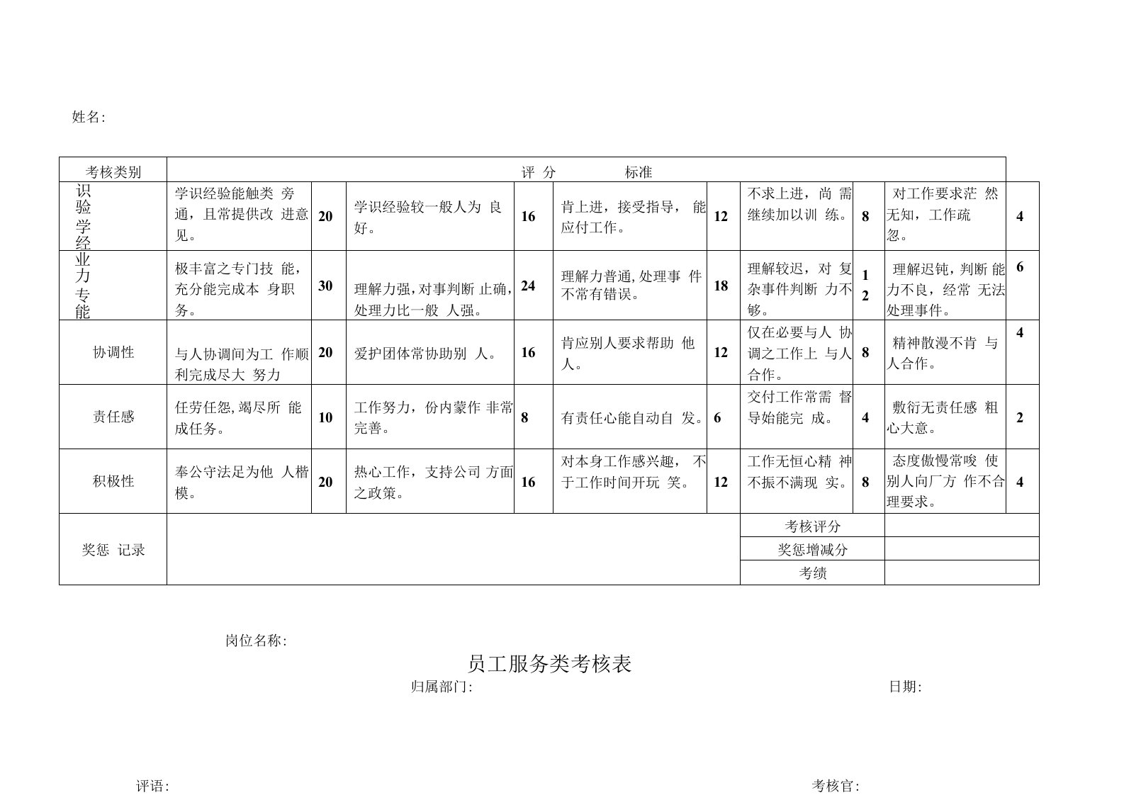 员工服务类考核表