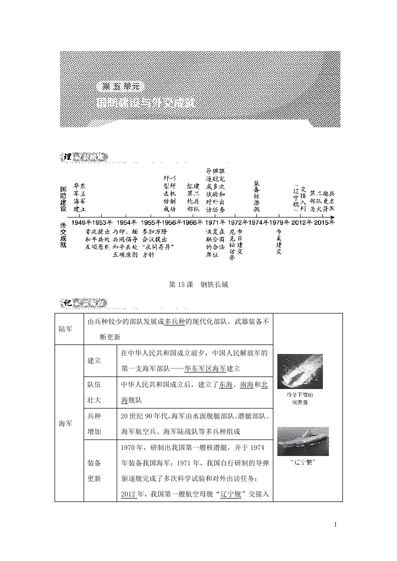 河北专版2022八年级历史下册第五单元国防建设与外交成就第15课钢铁长城背记手册新人教版