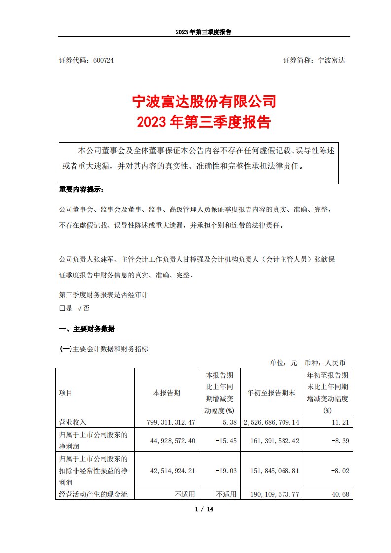 上交所-宁波富达2023年第三季度报告-20231030