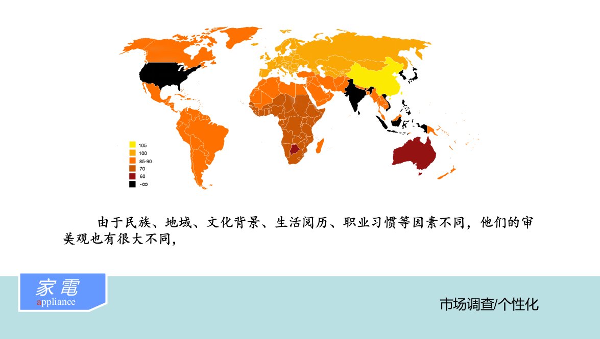 家电行业分析5