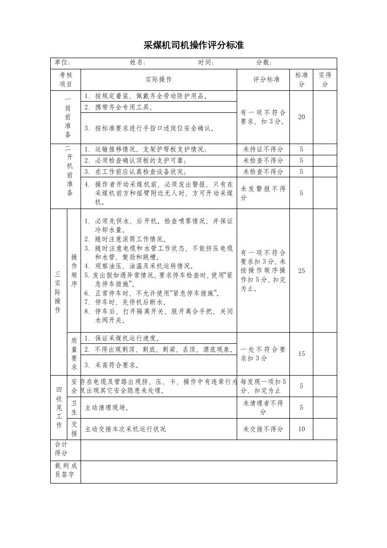 采煤机司机操作评分标准