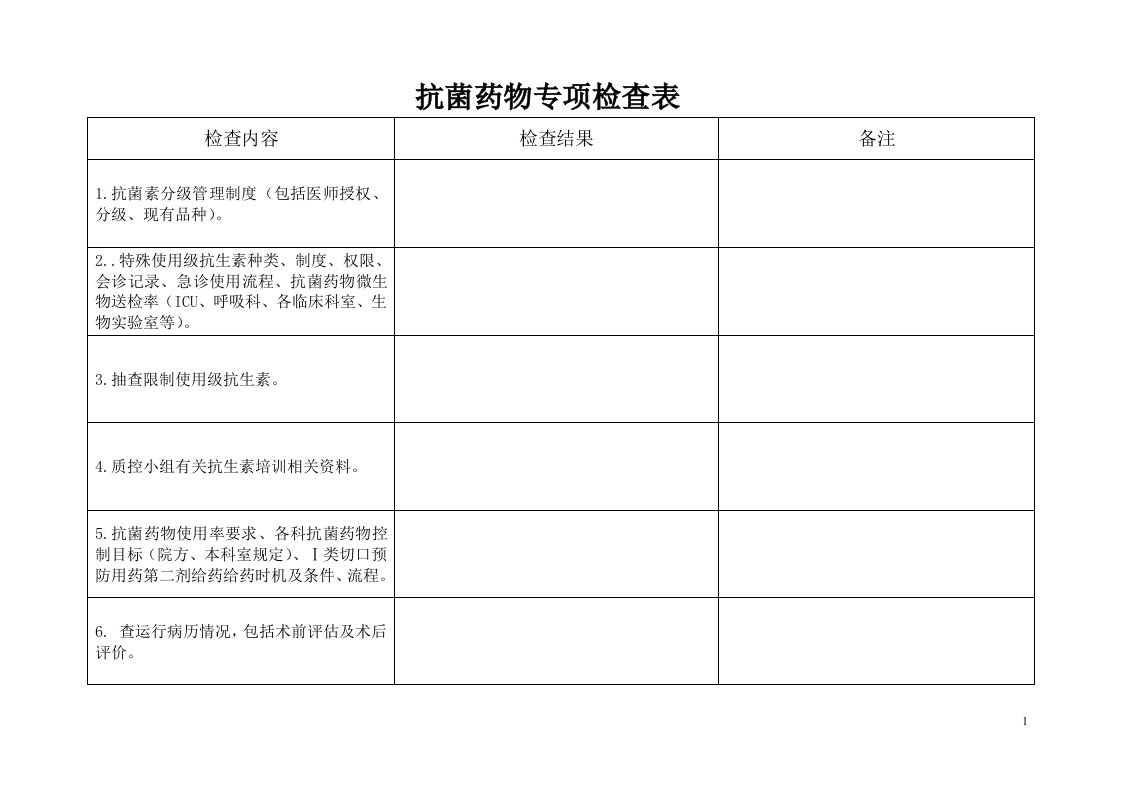 抗菌药物专项检查表