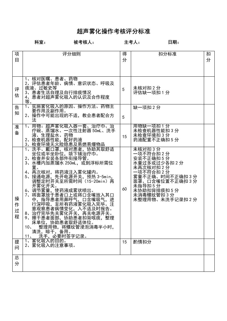 雾化吸入操作考核评分表