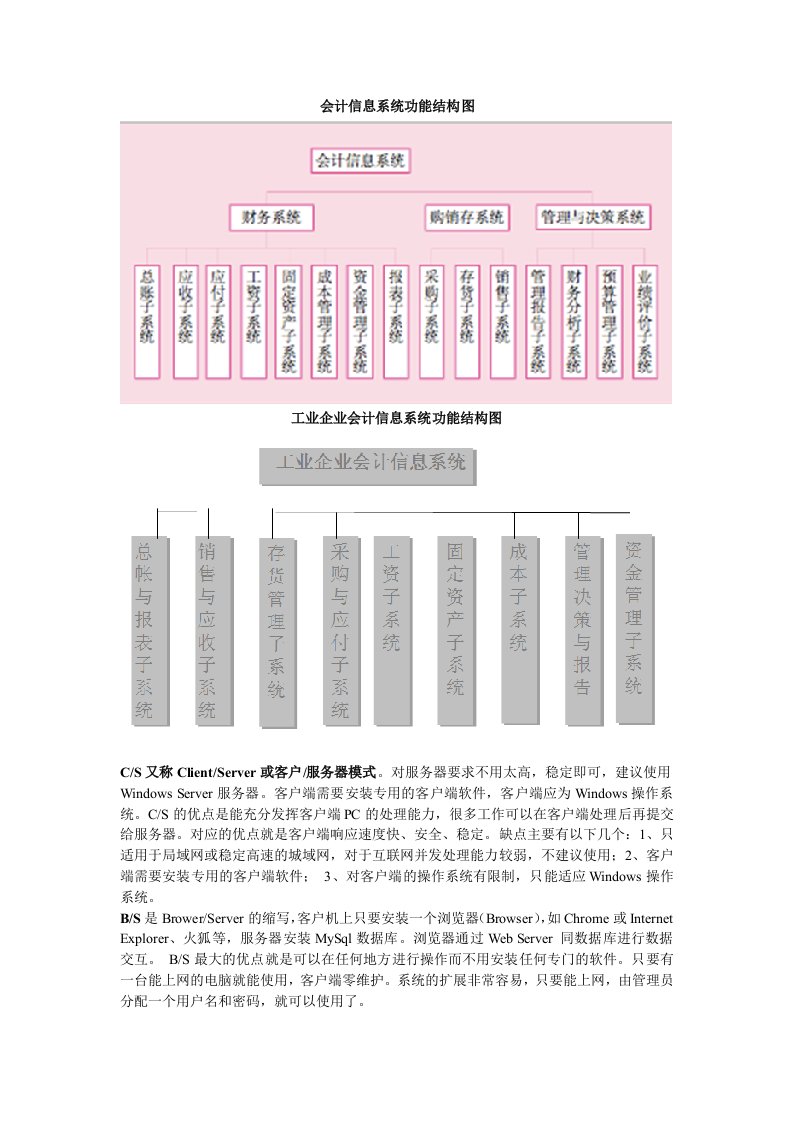 名词解释简答