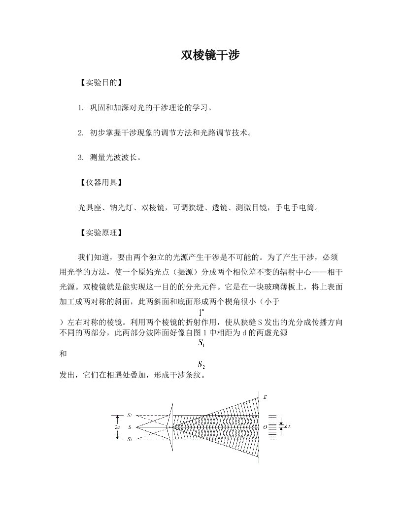 uafAAA双棱镜干涉