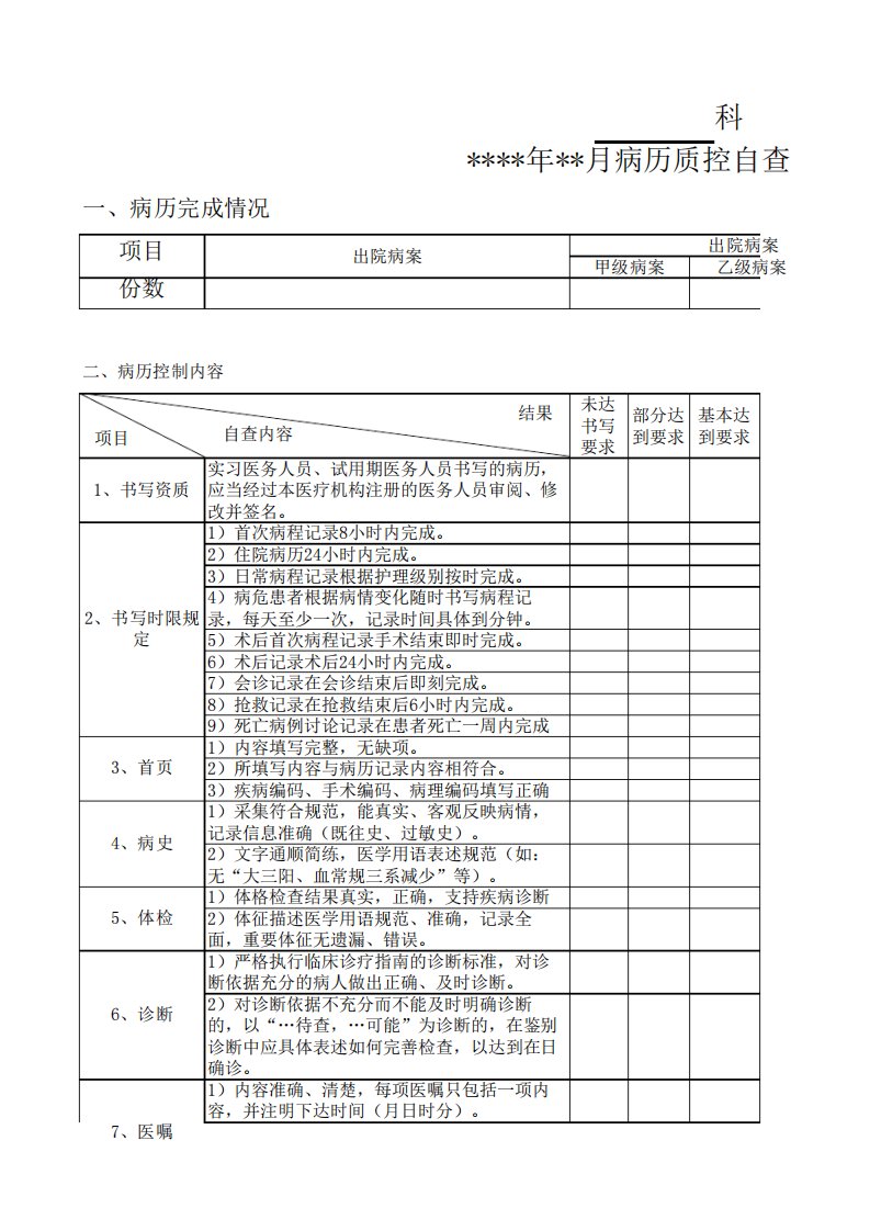 科室病历质控自查表