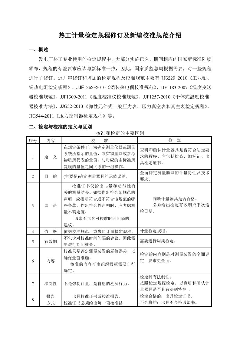 热工计量检定规程修订及新编校准规范介绍