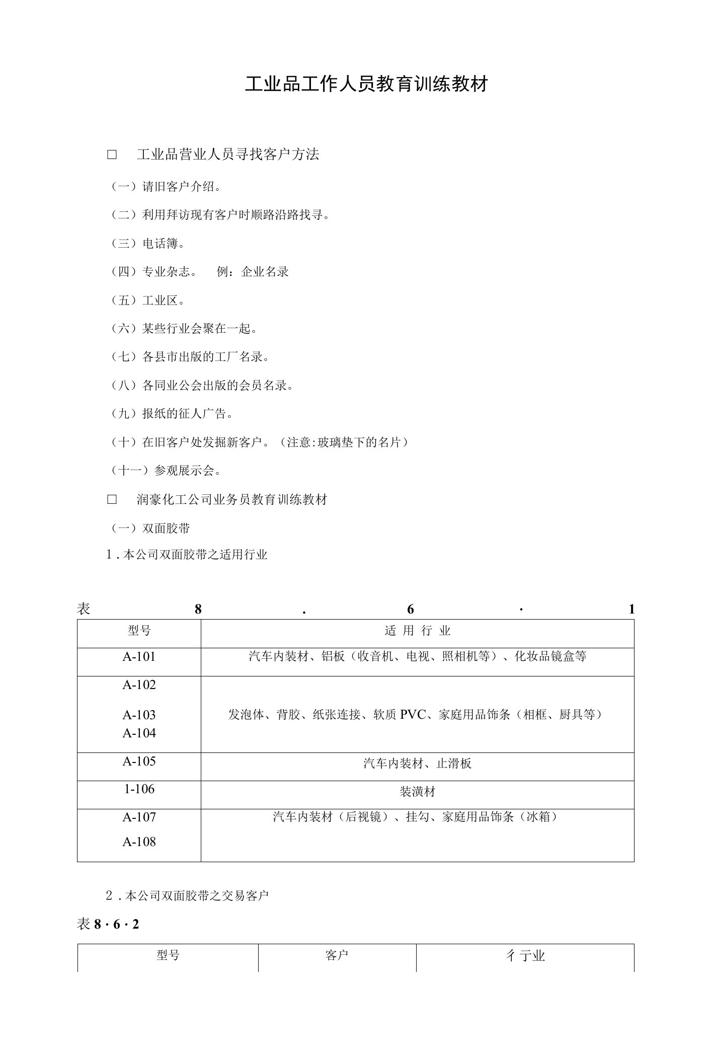 工业品工作人员教育训练教材