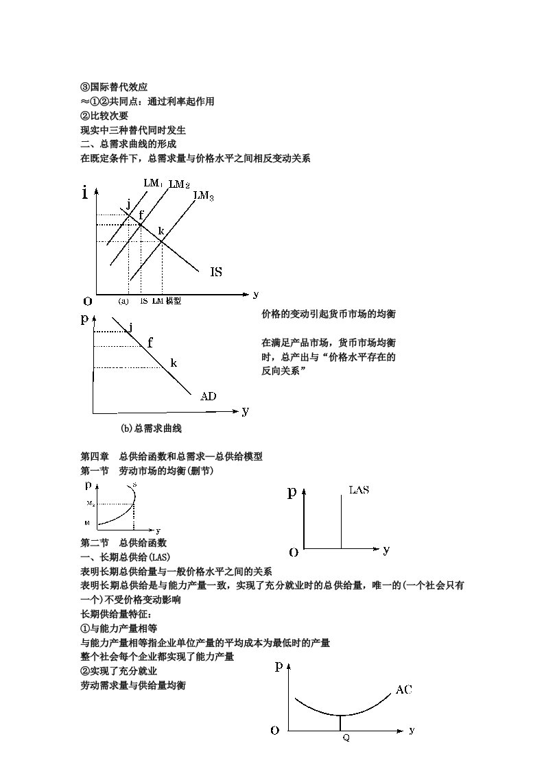 对外经贸大学宏观经济学笔记打印版2