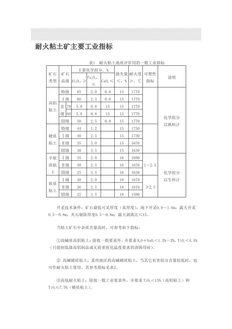 耐火粘土矿主要工业指标