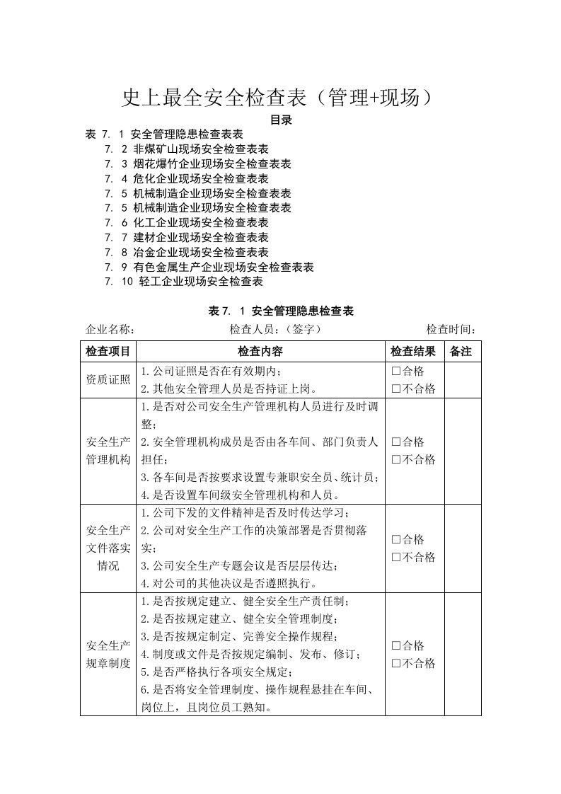 非煤矿山、烟花爆竹、危化、机械、化工、建材、冶金、有色、轻工等最全安全检查表(各行业安全管理+现场)