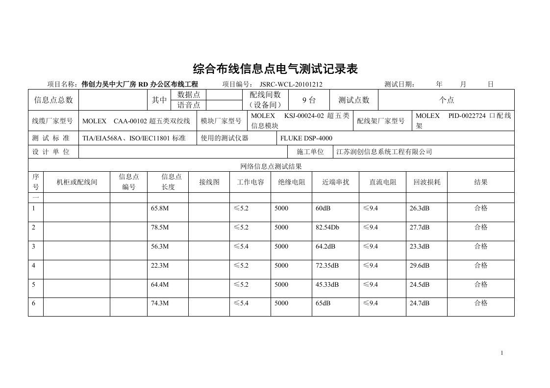 综合布线信息点电气测试记录表