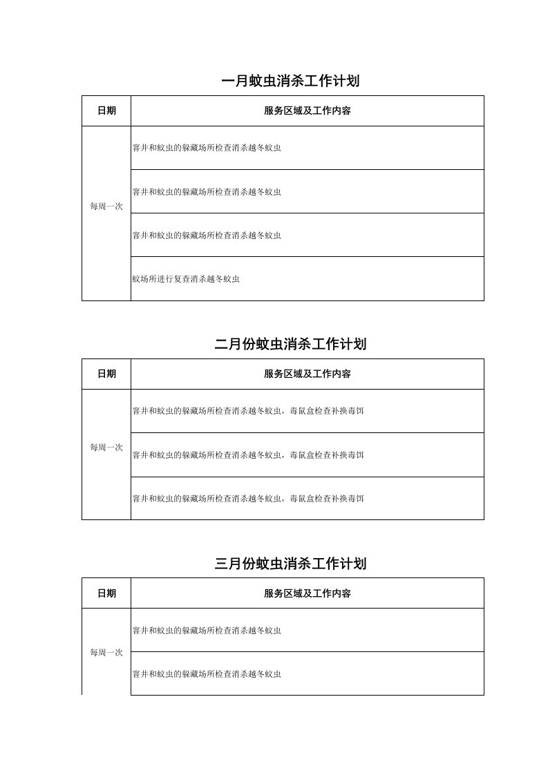 别墅区全年消杀工作计划