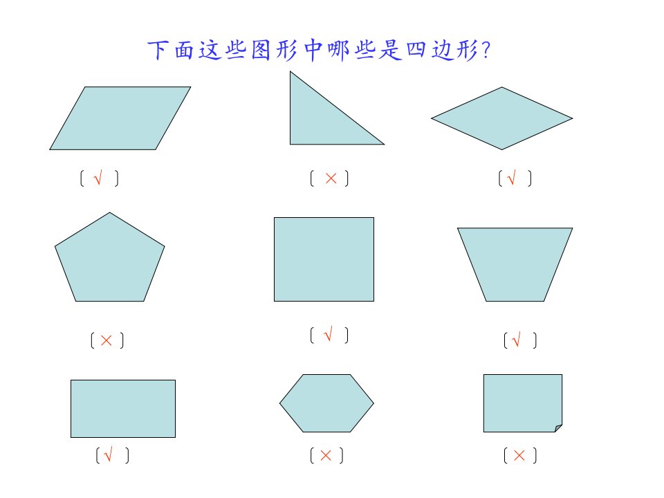 使用的平行四边形PPT课件