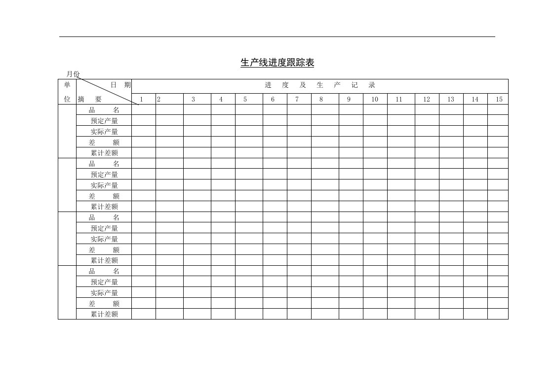 【管理精品】十一、生产线进度跟踪表