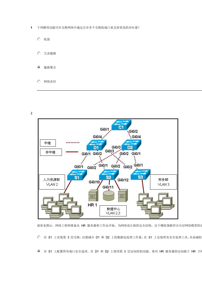 企业形象-cisco