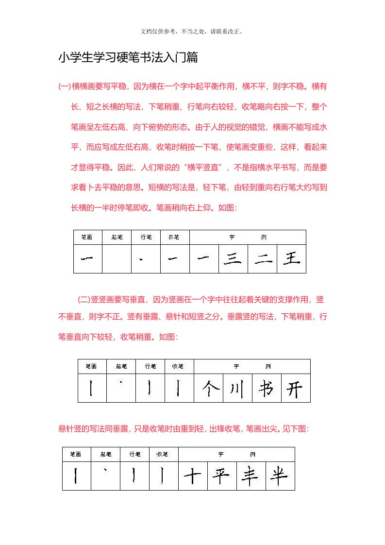 2020年☆小学生学习硬笔书法入门篇(家长收藏)新版培训教材